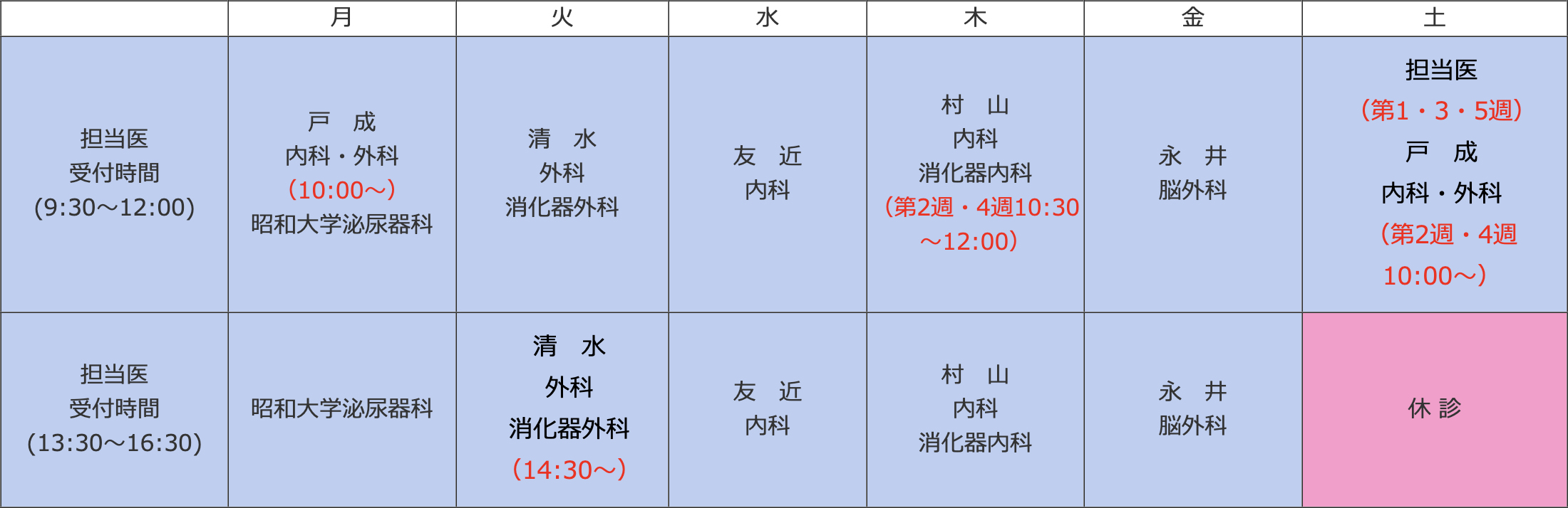 一般外来