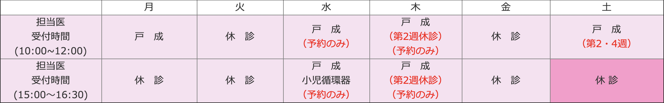 小児外来